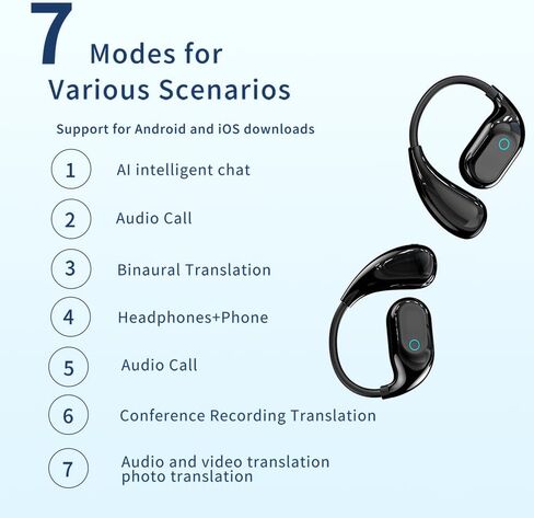 AI Translation Earbuds, 166 Language Translation Headphones, Translation Headphones with LED Screen Touch for Travel, Meetings, and Learning in Saudi Arabia