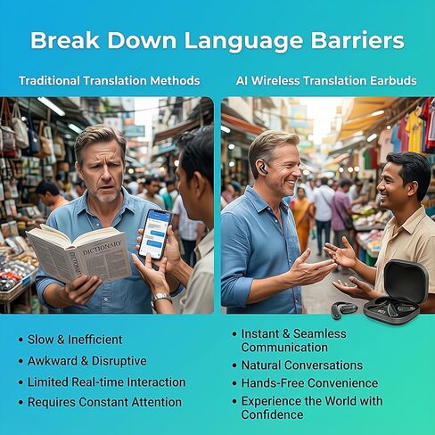 HAUSBELL AI سماعات أذن للترجمة في الوقت الحقيقي، جهاز مترجم لغة 134، سماعات أذن لاسلكية للسفر والتعلم والمكالمات، Audifonos Traductores Inglés Español، ملاءمة مريحة، وقت تشغيل 80 ساعة in Kuwait