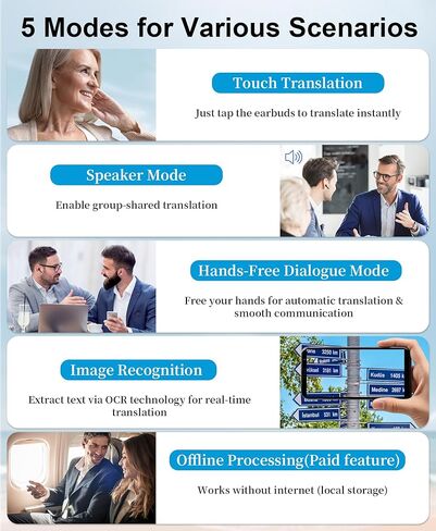 Ai Translation Earbuds Real Time 144-Language Translator Earbuds with Accent Support and 8-Language Offline Translator Device Two Way Translation Headphones for Language Learning Travel Business Black in Kuwait