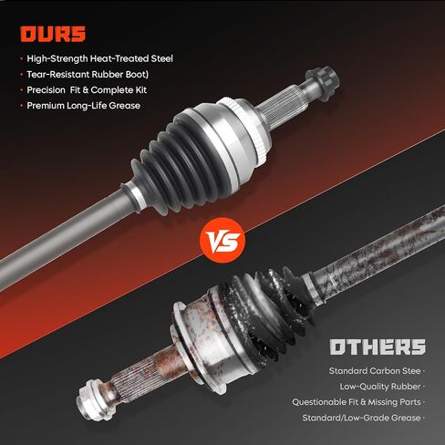 Front Right CV Axle Shaft Assembly Fits for Camry 2.5L 10-11 / Camry 3.0L 02-06/3.5L 07-17, for Toyota Avalon 3.5L 05-16, Highlander(only FWD) Solara 3.3L 04-08, for Lexus RX350 RX330(only FWD）02-18 in Saudi Arabia