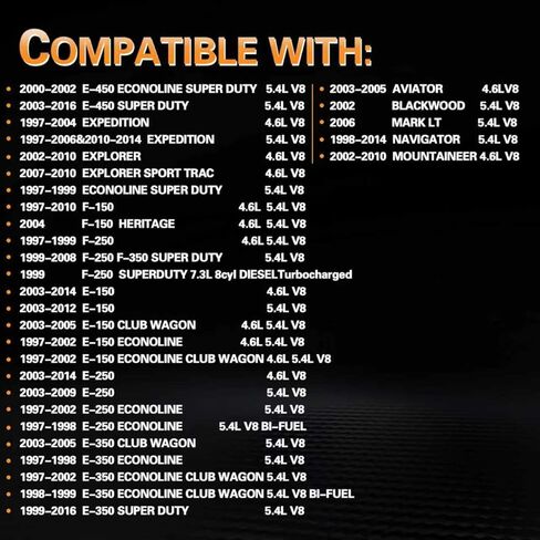 Water Pump Thermostat Kit Compatible with E-150 E-250 E-350 E-450 F-150 F-250 F-350 Expedition Explorer Econoline Lobo &Aviator & Mountaineer 4.6L 5.4L V8 Replace # AW4130 83916340 in Kuwait