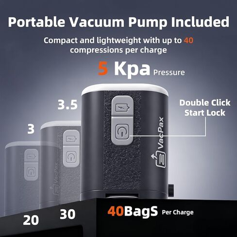 Vacuum Sealed Travel Bags with Rechargeable Electric Pump – Space Saving Compression Packing Bags for Clothes, Suits, and Travel Essentials –(Set of 2) in Saudi Arabia