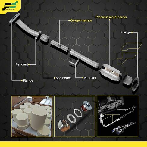 Catalytic Converter Compatible with Audi Q5 2011-2014 2.0T,Audi A4 Quattro 2009-2013 2.0T,Replace 16595,52352(EPA Compliant) in Saudi Arabia