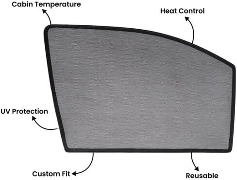 Side & Rear Windows Sun Shade for Ford F150 2021-2025 | Custom Fit, Magnetic Mesh Cover | Baby UV/Heat Protection, Privacy Shield Sunshade in Saudi Arabia