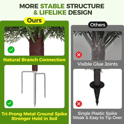 Suntee Artificial Cedar Topiary Trees with Ground Spike, 2 Pack Fake Bushes Topiary Trees Artificial Outdoor, UV Resistant Evergreen Outdoor Faux Plants for Garden Front Porch Decor (18.9in+7.1in) in Saudi Arabia