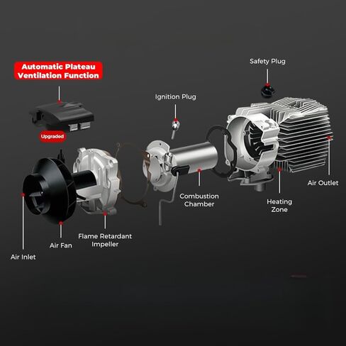12 فولت 24 فولت سيارة سخان التوقف لوحة تحكم ، A2409PRO LCD بلوتوث التبديل ، سخان الديزل لوحة دائرة التحكم لسخان الهواء 8KW in Kuwait