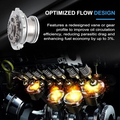 8HP45 8HP55 8HP70 8HP75 8HP90 0BK Transmission Oil Pump Core for BMW X1 X3 X4 X5 X6 Z4 Charger Durango Grand Cherokee Wrangler Q7 Amarok Chrysler 300 Jaguar XF XK XJ Discovery Ghibli in Saudi Arabia