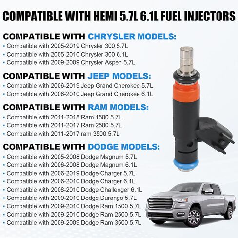 FJ732 Fuel Injectors Compatible with Hemi 5.7L 6.1L Compatible with 2011-2018 Ram 1500 2500 3500 2006-2019 Dodge Charger 2009-2019 Durango 2005-2008 Magnum 2006-2019 Jeep Grand Cherokee 4 Holes 8 PCS in Saudi Arabia