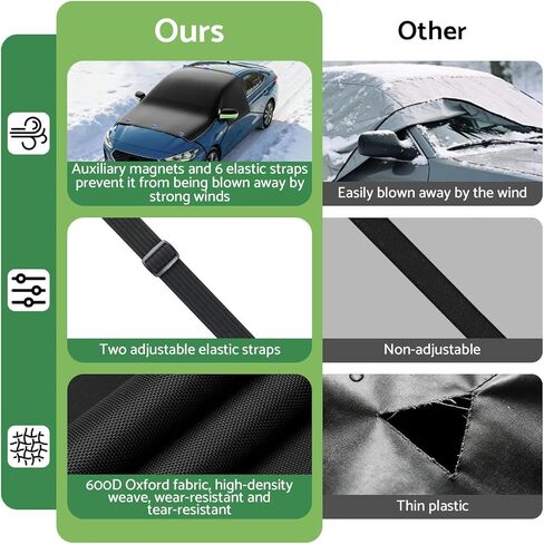 غطاء الزجاج الأمامي للسيارة للثلج والثلج، غطاء ثلجي مغناطيسي كبير للزجاج الأمامي مع نافذة جانبية وواقي مرآة الرؤية الخلفية، درع الصقيع العالمي لمعظم السيارات وسيارات الدفع الرباعي والشاحنات الصغيرة في الجليد والثلج in Kuwait