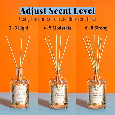 Panier des Sens Neroli Reed Diffuser 8.1 Fl.Oz - Soft & Long Lasting Fragrance 5+ Months - Elegant Home Fragrance in Glass Bottle - Oil-Based Scent Diffuser Made in France - Natural Ingredients in Saudi Arabia