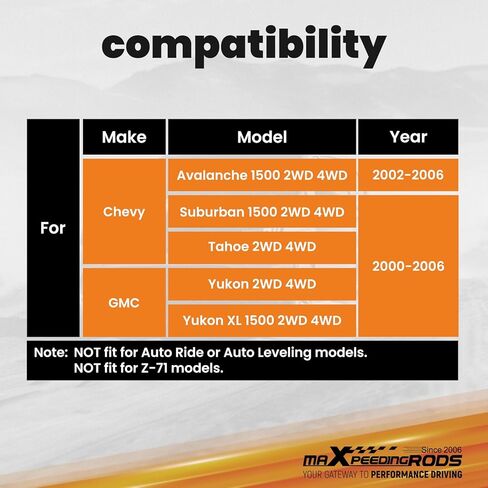 طقم تسوية الرفع 2 بوصة من maXpeedingrods لـ 2002-2006 Chevy/GMC Tahoe Yukon Avalanche Suburban Yukon XL 2WD/4WD، صدمات G1 مطورة in Kuwait