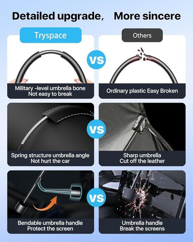 Car Windshield Sun Shade Umbrella - [Nano-Ice-Crystal Coatings] Protect Car from Sun Rays & Heat Damage Keep Cool and Protect Interior Medium (56" L x 31" W) in Kuwait