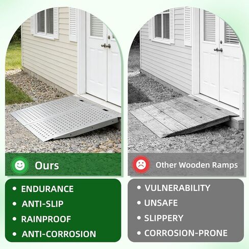 Heavy-Duty Shed Ramp for Riding Mower 2 PCS, 29" X 48" Shed Ramp, Anti-Slip Punch Plate Lawn Mower Ramps for Sheds, ATV, Motorcycles, Garages & Barns, 1500 Lb Capacity in Saudi Arabia