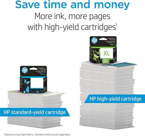 HP 910 Black, Cyan, Magenta and Yellow Ink Cartridge bundle (4 pack) | Works with HP OfficeJet 8010, 8020 Series, HP OfficeJet Pro 8020, 8030 Series in Saudi Arabia