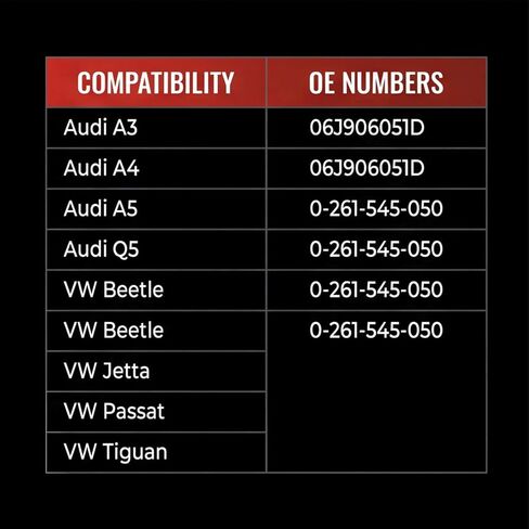 مستشعر ضغط سكة الوقود 06J906051D متوافق مع Audi A3 A4 A5 A6 Q5 RS5 S6 S7 S8 TT TTS VW Beetle CC Jetta Passat Tiguan يستبدل 06J906051D 0-261-545-050 0-261-545-113 in Kuwait