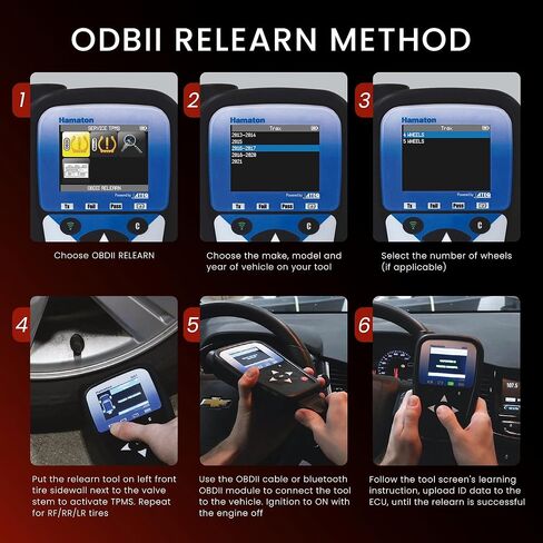 مجموعة مستشعرات TPMS مكونة من 4 مستشعر ضغط الإطارات المبرمج مسبقًا بتردد 433 ميجاهرتز متوافق مع 2019 2020 2021 2022 2023 2024 RAM 1500 DT استبدال OE 68293199AA in Saudi Arabia