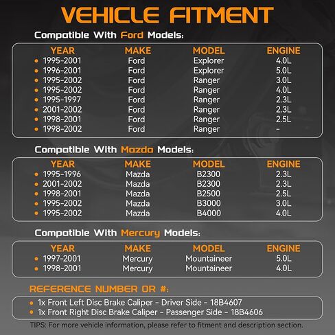 BRTEC 18B4606 18B4607 Front Brake Calipers Left & Right for 1995-2001 Ford Explorer 95-02 Ranger for 95-02 Mazda B2300 B2500 B3000 B4000 for 97-01 Mercury Mountaineer in Kuwait