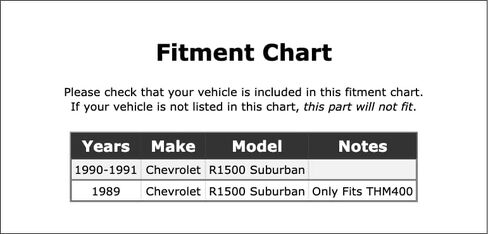 Rear OR Reverse Automatic Transmission Band Compatible With Chevrolet R1500 Suburban 1991 1990 1989 P-3520890 in Saudi Arabia