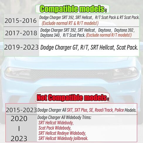 ناشر المصد الخلفي مع ضوء الفرامل مناسب لسيارة دودج تشارجر 2015-2023، SRT، R/T 392، GT، R/T Scat Pack، الملحقات الخارجية لمقسم الشفة السفلية الخلفية (نمط ألياف الكربون) in Saudi Arabia