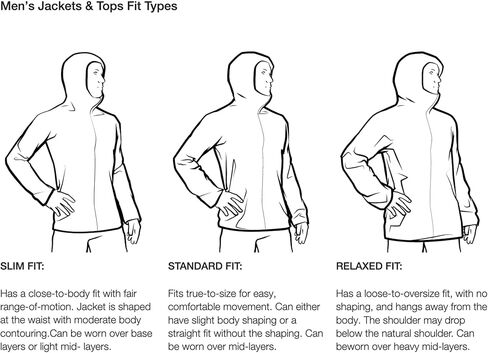 سترة THE NORTH FACE Thermoball Eco Snow Triclimate in Kuwait