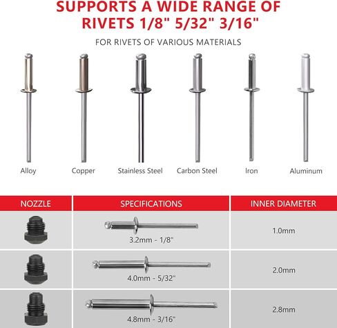 أداة مسدس برشام لاسلكي لبطارية ميلووكي M18 18 فولت (أداة فقط)، مسدس برشام أوتوماتيكي كهربائي بدون فرش، للمسامير 1/8 بوصة، 5/32 بوصة، 3/16 بوصة، للمعادن والبلاستيك والجلود in Kuwait