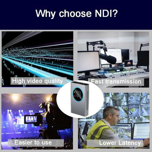 HDMI to Full NDI Video Encoder/Decoder NDI Converter/Player HDMI Extender for YouTube Facebook Twitch Live Streaming HD 1080P@60 fps Video Audio in Kuwait