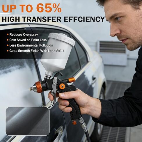 مجموعة مسدسات رش الهواء HVLP الاحترافية، مسدسات رش الطلاء بتغذية الجاذبية مع فوهات 1.4، 1.7، 2.0 مم 20 أونصة 600 سم مكعب مع مقياس للطلاء التلقائي، التمهيدي، الطبقة الشفافة/العلوية واللمس (غير مناسبة لطلاء اللاتكس) in Kuwait