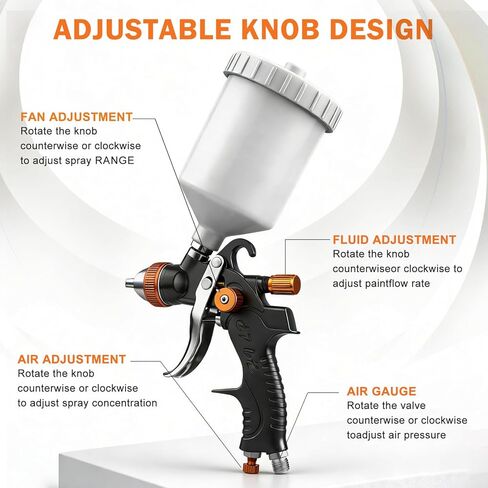 مجموعة مسدسات رش الهواء HVLP الاحترافية، مسدسات رش الطلاء بتغذية الجاذبية مع فوهات 1.4، 1.7، 2.0 مم 20 أونصة 600 سم مكعب مع مقياس للطلاء التلقائي، التمهيدي، الطبقة الشفافة/العلوية واللمس (غير مناسبة لطلاء اللاتكس) in Kuwait