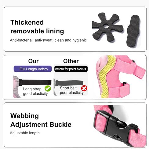 خوذة دراجة للأطفال الصغار، 7 قطع خوذة للأطفال - وسادات للركبة والكوع، واقيات المعصم، مجموعة خوذة ومنصات للأطفال يونيكورن، خوذة لوح التزلج خوذة سكوتر لركوب الدراجات والتزحلق على الجليد in Kuwait