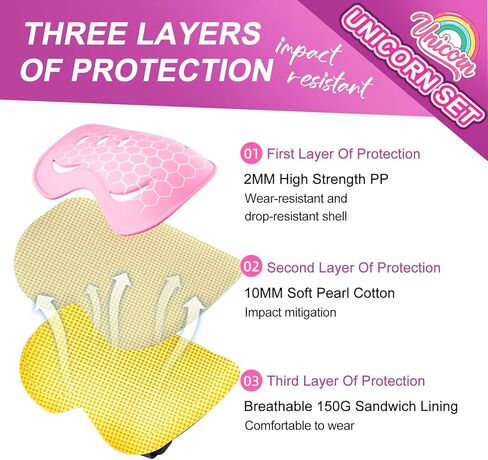 خوذة دراجة للأطفال الصغار، 7 قطع خوذة للأطفال - وسادات للركبة والكوع، واقيات المعصم، مجموعة خوذة ومنصات للأطفال يونيكورن، خوذة لوح التزلج خوذة سكوتر لركوب الدراجات والتزحلق على الجليد in Kuwait