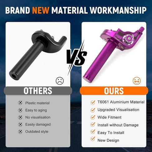 XINGWU Mini Bike Throttle Kit Universal 7/8" 22mm CNC Quick Action Twist Throttle with Cable Throttle Assembly for CRF KLX SSR TTR 50cc-250cc Dirt Pit Bike Mini Bike ATV Motorcycle (Purple) in Saudi Arabia