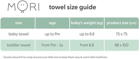 منشفة حمام بغطاء للرأس للأولاد والبنات من موري - بطانية ناعمة للجنسين من القطن العضوي بنسبة 100% - ماصة وسريعة الجفاف - 75 × 75 سم in Kuwait