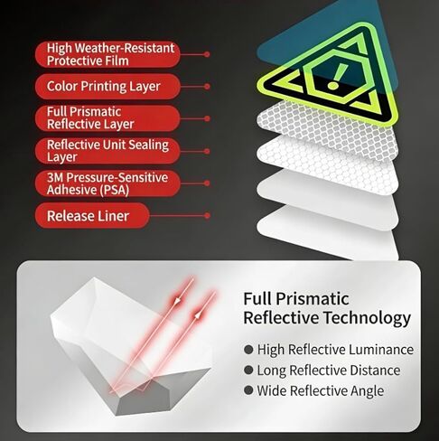 Outdoor Triangular high-Intensity Reflective Safety Warning Sticker for Cars -2-Piece Set (Fluorescent Green, Orange red)+Scraper in Saudi Arabia
