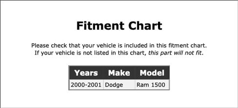 Rear Left/Driver Side Drum Brake Wheel Cylinder Compatible With Dodge Ram 1500 2000 2001 PC-129605 in Saudi Arabia
