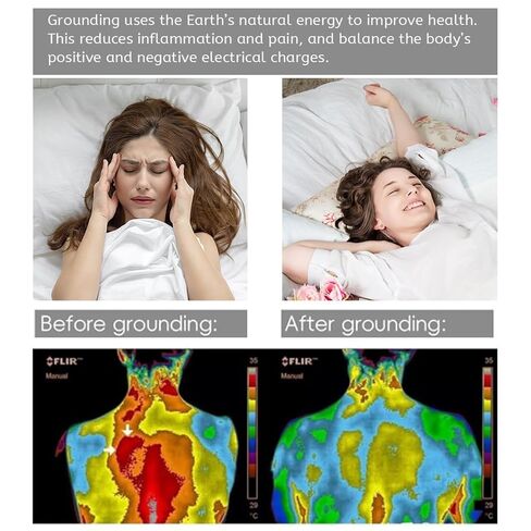 LOYDBDT Grounding Mat with 15ft Grounding Cord,Grounding Bed Mat,Ultra Soft PU Leather,Grounding Therapy Improve Health,Grounding Foot Mat,Relieve Anxiety and Pain,11.8x39inches in Kuwait