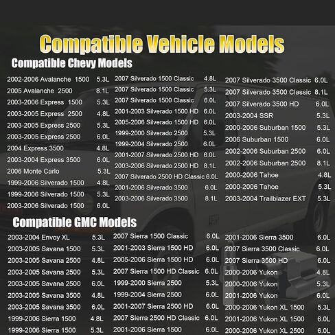 حزمة ملفات الإشعال المربعة UF271 / أسلاك توصيل الإشعال / شمعات إشعال إيريديوم مزدوجة لسيارة تشيفي سيلفرادو سوبربان أفالانش إكسبريس / جي إم سي يوكون سافانا سييرا / سي أديلاك إسكاليد / هامر H2 4.8 لتر 5.3 لتر 6.0 لتر D581 in Kuwait