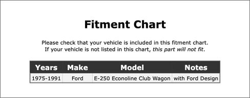 سدادة عمود التوجيه والعتاد متوافقة مع Ford E-250 Econoline Club Wagon 1991 1990 1989 1988 1987 1986 1985 1984 1983 1982 1981 1980 1979 1978 1977 1976 1975 P-3469092 in Saudi Arabia