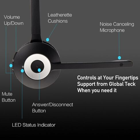 Global Teck Bundle for Mitel Wireless DECT Headset for MiVoice 6930, 6940 Phones - This Headset is only Compatible with 6930 and 6940 Mitel Models - Includes Two Soft Leatherette Cushions in Saudi Arabia