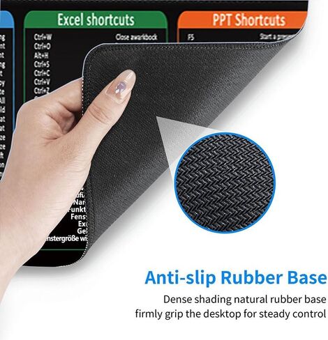 Non-Slip Desk Pad Protector for Mouse, Large Mouse Pad for Writing Desk, Office, Home, Laptop Blotter and Workspace Efficiency, Black, 11.8x27.5 Inch in Saudi Arabia