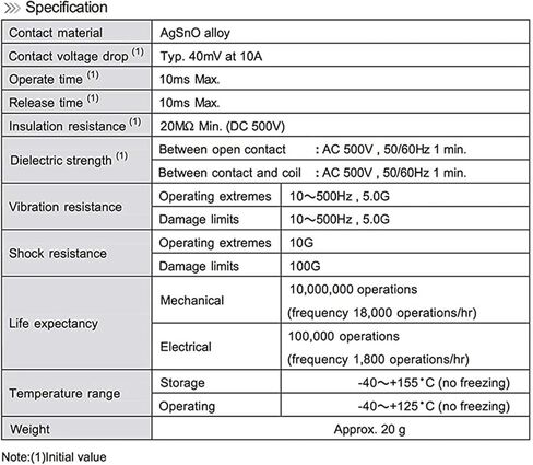 General Purpose Relays 303-1AH-C-R1-U01-12VDC RZR Slingshot Ranger Sportsman Cooling Fan Relay(1Pc) in Kuwait