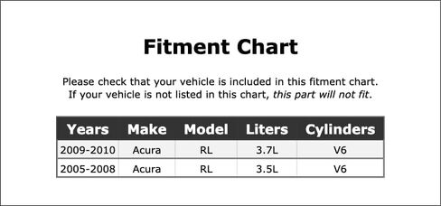 A/C Clutch Relay Compatible With Acura RL 2010 2009 2008 2007 2006 2005 P-4895053 in Kuwait