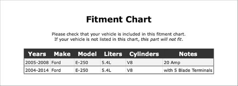 A/C مخلب التتابع متوافق مع فورد E-250 5.4L V8 2014 2013 2012 2011 2010 2009 2008 2007 2006 2005 2004 P-4892041 in Saudi Arabia
