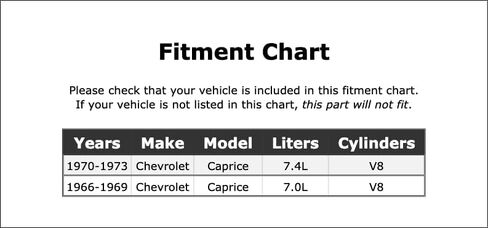 Horn Relay Compatible With Chevrolet Caprice 1973 1972 1971 1970 1969 1968 1967 1966 P-4896846 in Saudi Arabia