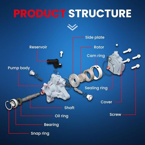 مضخة توجيه كهربائية MOCA مع بكرة متوافقة مع 2008-2011 لسوبارو امبريزا سبورت 2.5 لتر و2009-2011 لسوبارو امبريزا R 2.0L و2012 لسوبارو امبريزا سبورت 2.0 لتر in Kuwait