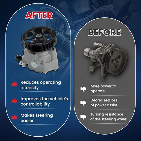 مضخة توجيه كهربائية MOCA مع بكرة متوافقة مع 2008-2011 لسوبارو امبريزا سبورت 2.5 لتر و2009-2011 لسوبارو امبريزا R 2.0L و2012 لسوبارو امبريزا سبورت 2.0 لتر in Kuwait