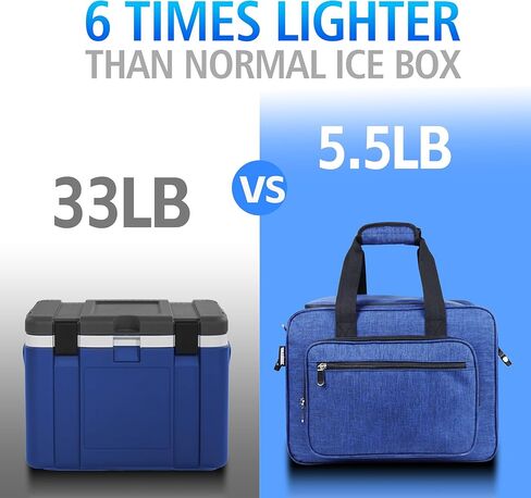 26 كوارت 12 فولت حقيبة تبريد كهربائية محمولة بدون ثلج للسيارة USB 25 لتر تيار متردد/تيار مستمر قابس حراري بارد وحرارة في الثلاجة متوافق مع ثلاجة صغيرة لتدفئة المركبات وسائقي الشاحنات in Kuwait