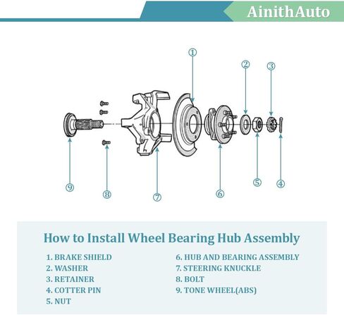 محمل محور العجلة الخلفية ومجموعة المحور 512206 512207 مناسب لـ 05-12 Toyota Avalon، 02-11 Camry، 02-03 Lexus ES300، 04-06 ES330، 07-12 ES350، 01-03 Toyota Highlander، 04-08 Solara W/ABS in Kuwait