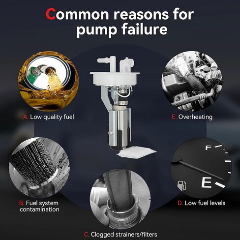 Fuel Pump Assembly for Polaris RZR 170 EFI 2015-2025 Replaces OE# 0455041 in Saudi Arabia