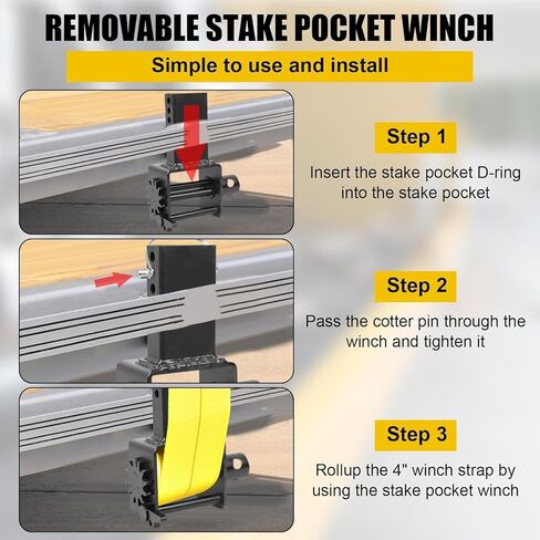 2 Pack Trailer Small Stake Pocket Winch, 5400 Lb Working Load/Utility Capacity#16200 Lb Break Strength, Heavy Duty Carbon Steel Tie Down Winch with Bar for Flatbed Trailers & Trucks in Saudi Arabia