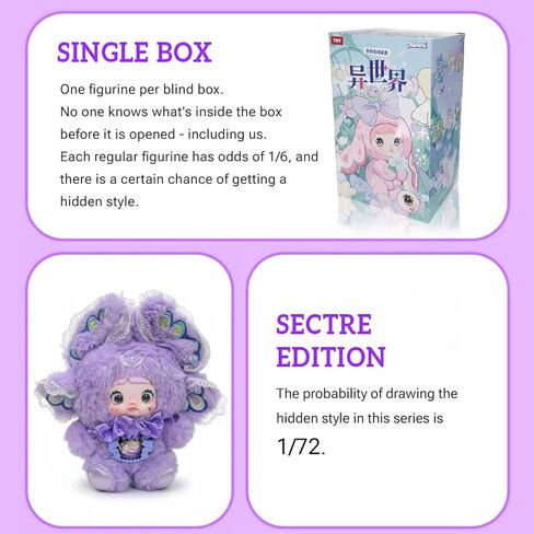 Nommi Blind Box Plush Figures, Cute Vinyl Blind Box Nommi Plush, Collectible Nommi Fantasy World Series, Kawaii Action Figure Mystery Box for Gifts, Single Box (1 of 7 Possible Styles) in Kuwait